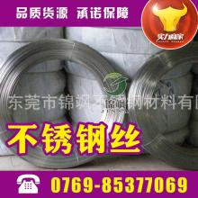  廣州市番禺區(qū)恒星五金制品廠 主營 鐵線,掛件,不銹鋼線